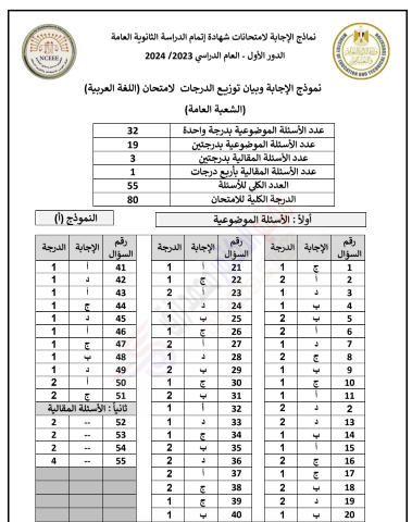 حل امتحان العربي ثانوي عامة 2024